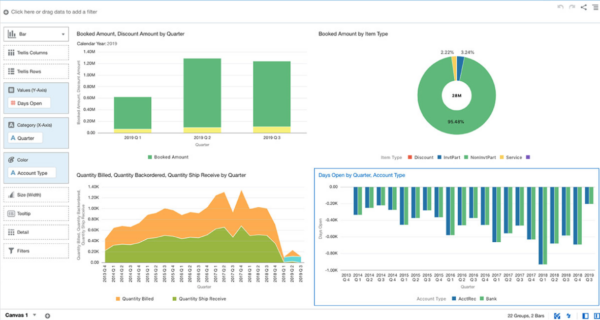 Best Production Scheduling Software for Manufacturing Projects in 2024