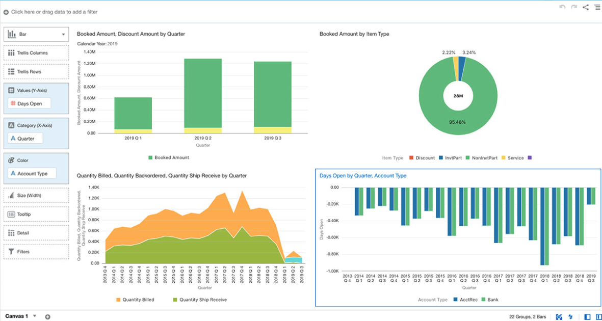 NetSuite: Best Production Scheduling Software