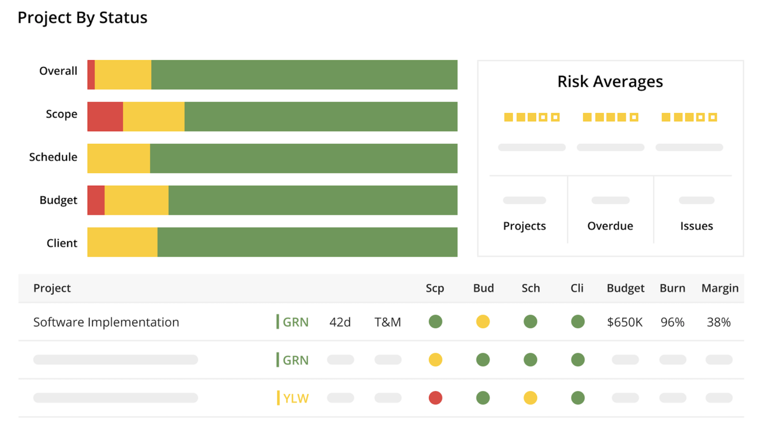 12 Best Production Scheduling Software for Manufacturing Projects in 2025
