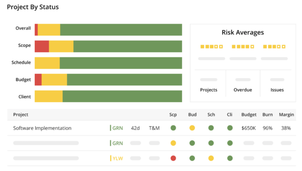 Katana: Best Production Scheduling Software