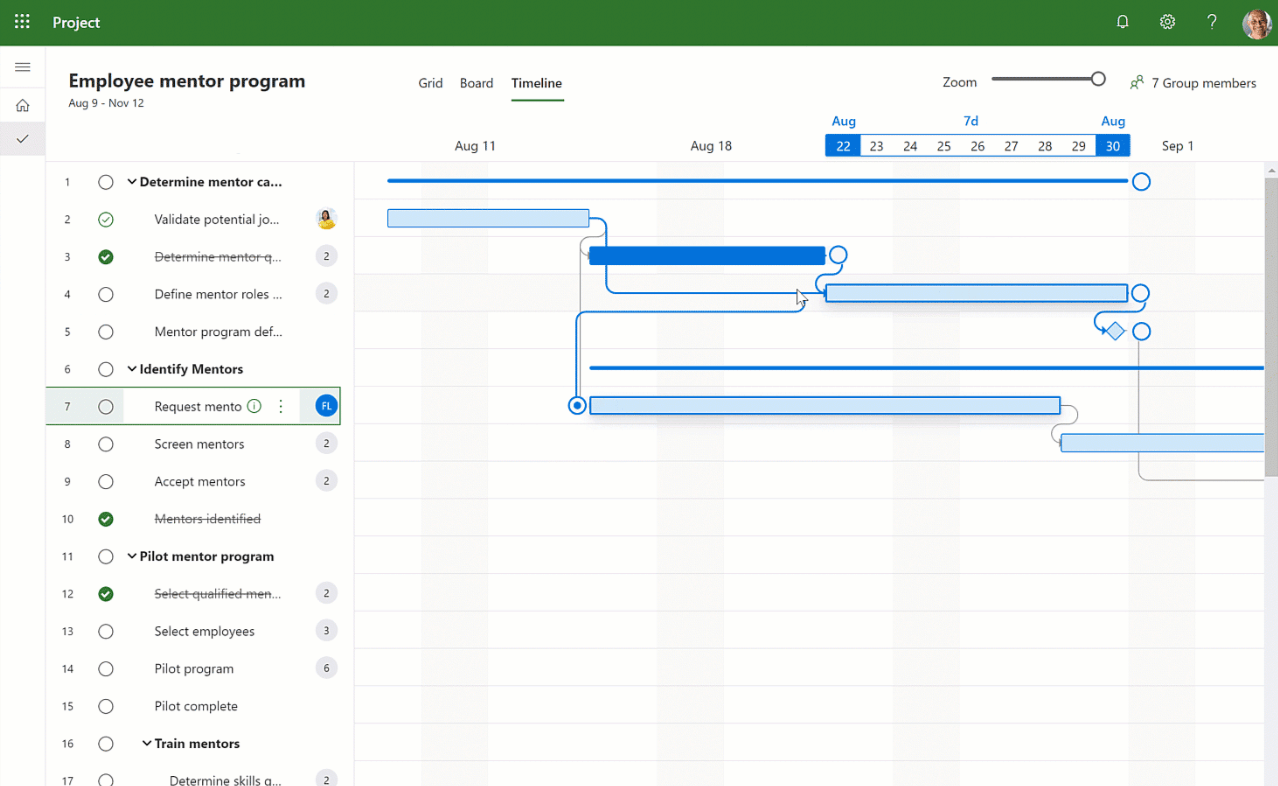 Gantt chart feature in Microsoft Project