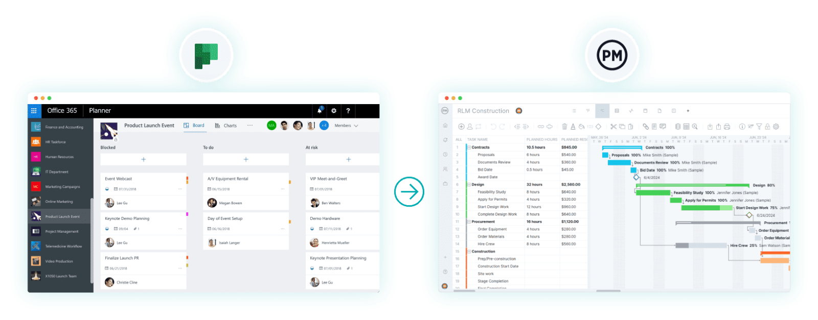 MS Planner import into ProjectManager