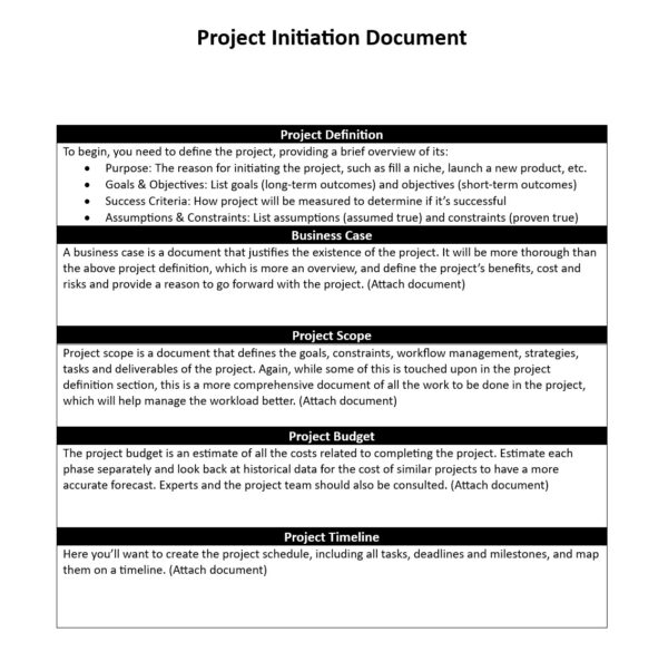 Free project initiation document template for Word