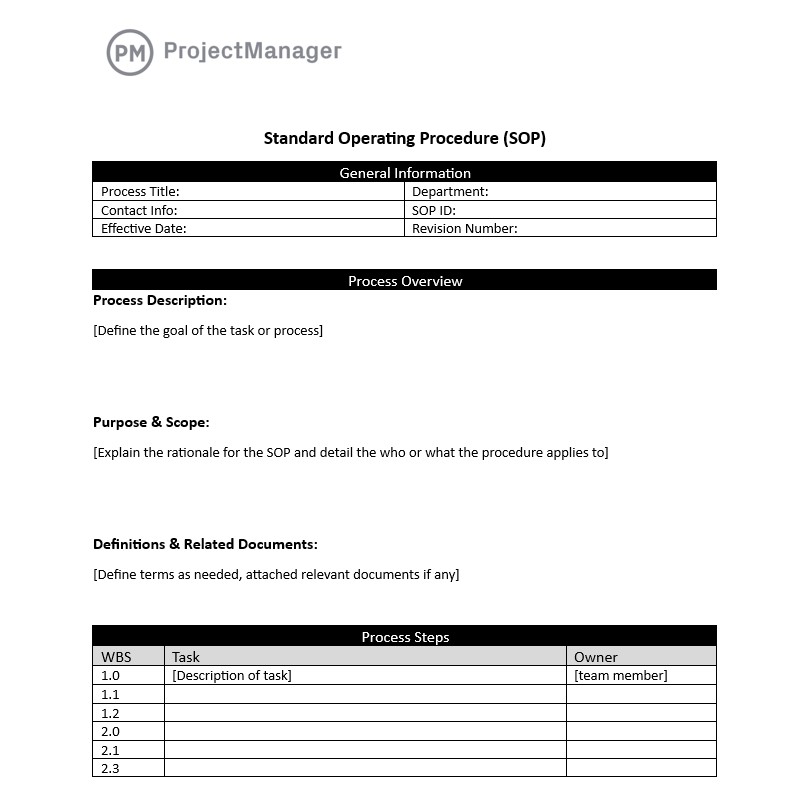 standard operating procedure manufacturing template