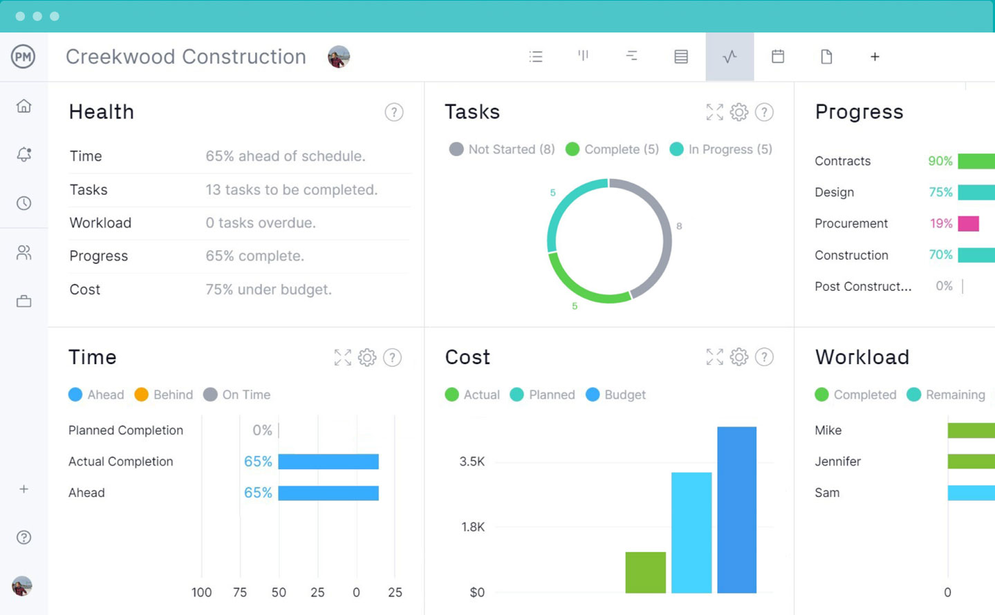 project management websites tool