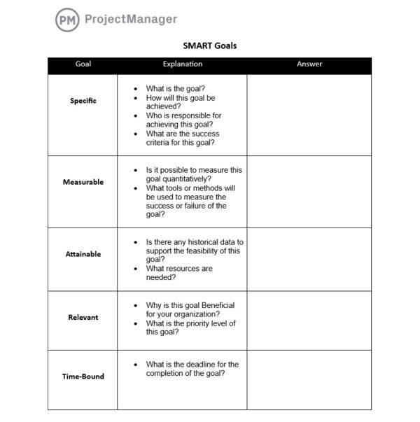 SMART Goals template for Word