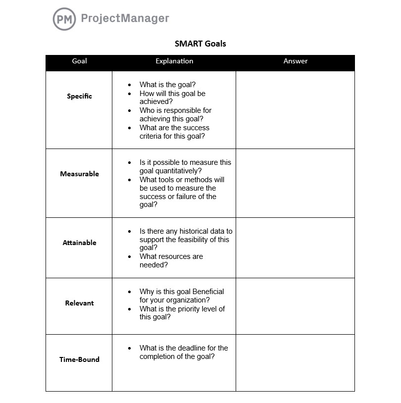 SMART Goals Template for Word (Free Download)