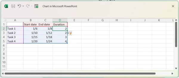Edited PowerPoint Gantt chart table showing project tasks, due dates and the formula to calculate task duration