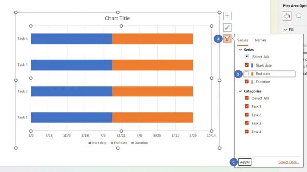 Instructions to turn the stacked bar chart into a PowerPoint Gantt chart by hiding unnecessary bars