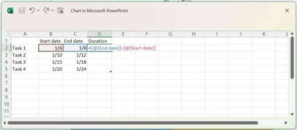 Formula to calculate task duration in PowerPoint Gantt chart