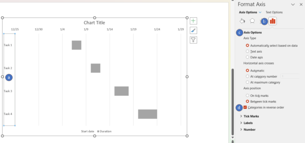 PowerPoint Gantt chart showing tasks, due dates and task bars colored in grey