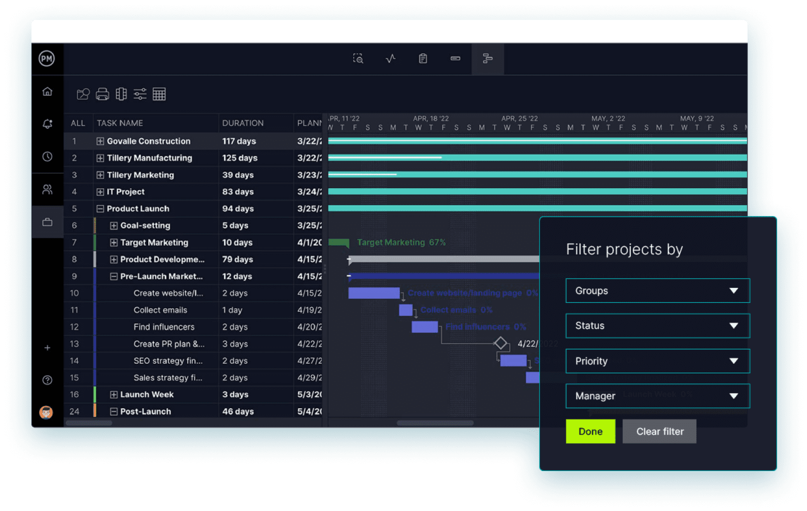 ProjectManager's project portfolio management software showing a roadmap, one of its PPM tools