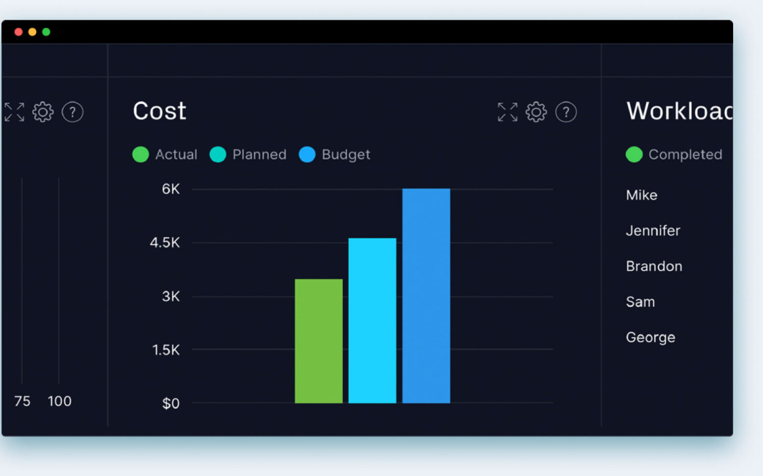 Project Dashboards - Track Projects in Real Time - ProjectManager