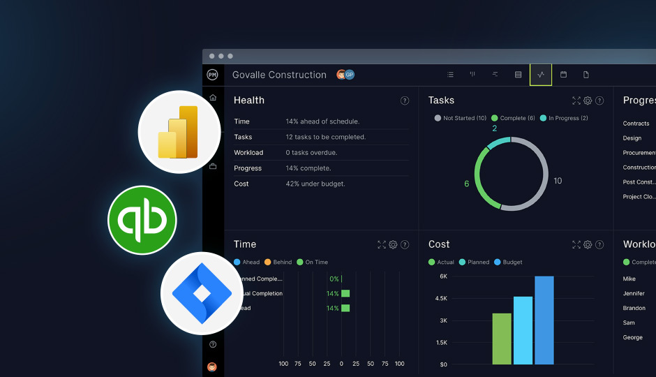 ProjectManager's API