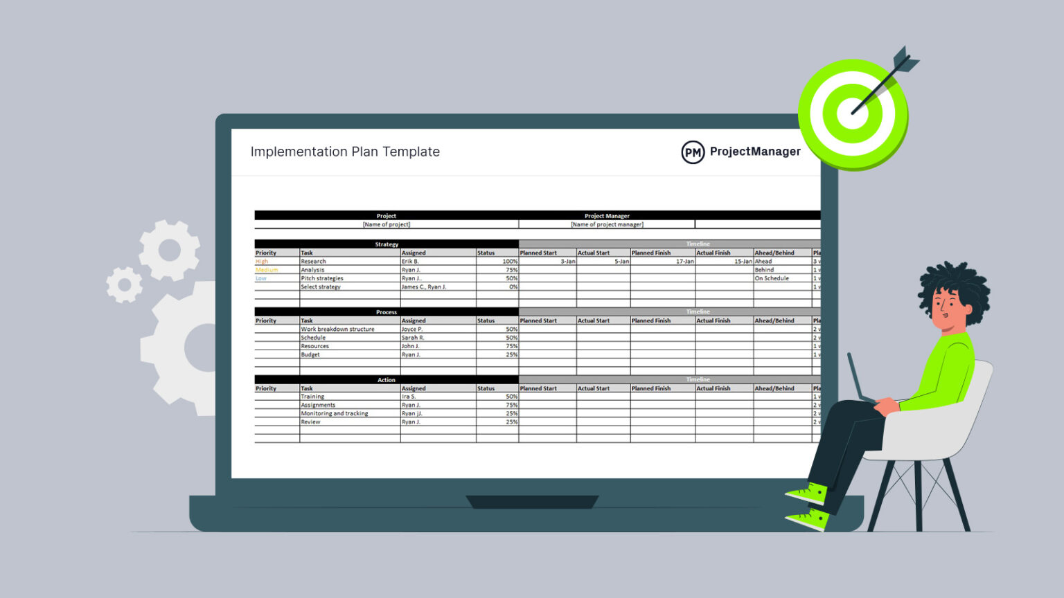 What Is an Implementation Plan & How Do I Create One? (Example Included)