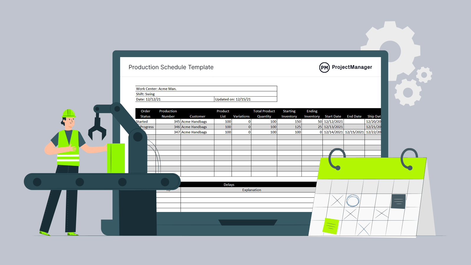 manufacturing process business plan