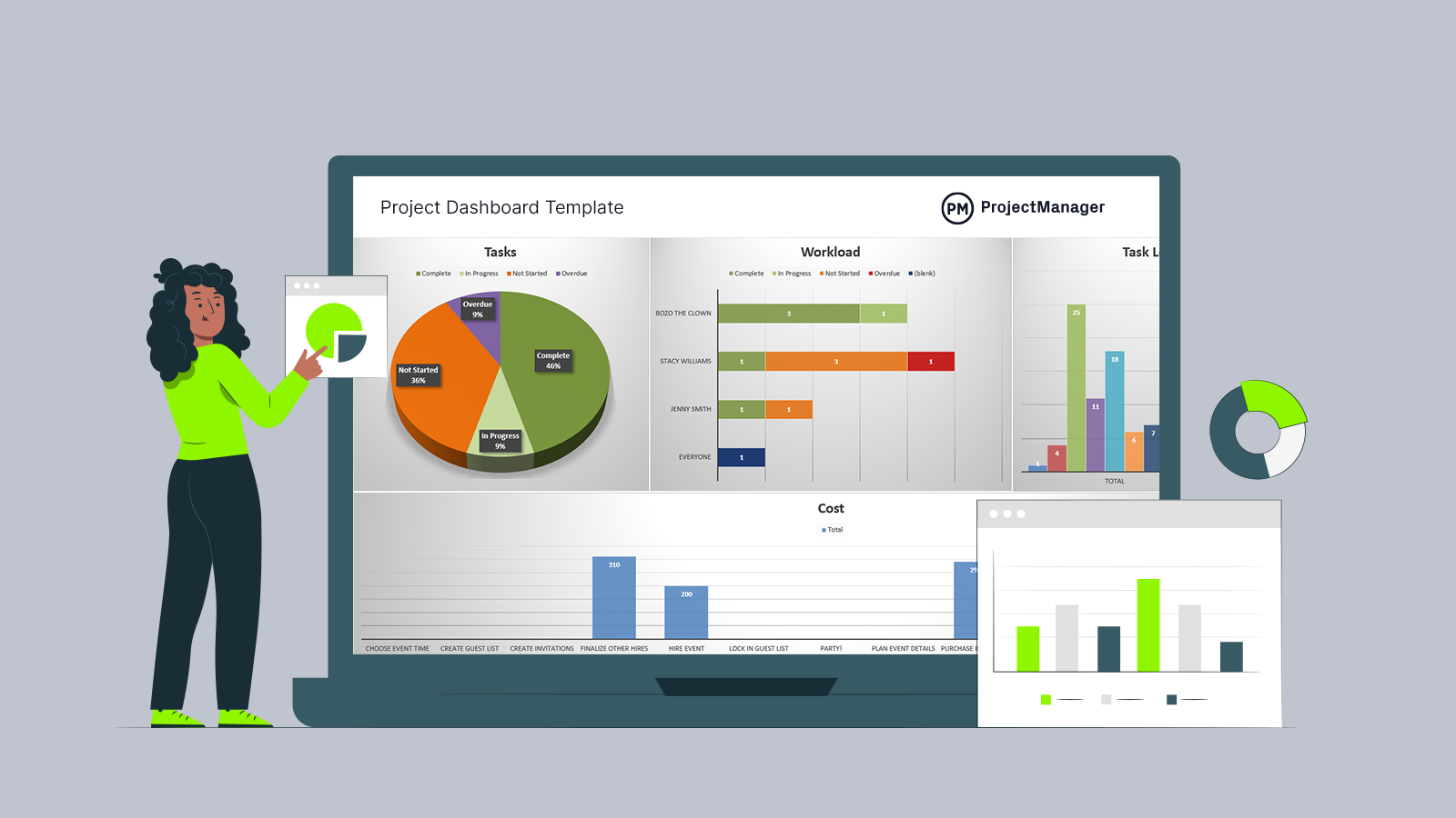 Project Dashboard Template (Free Excel Download) - ProjectManager