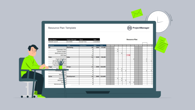 What Is Resource Allocation in Project Management?