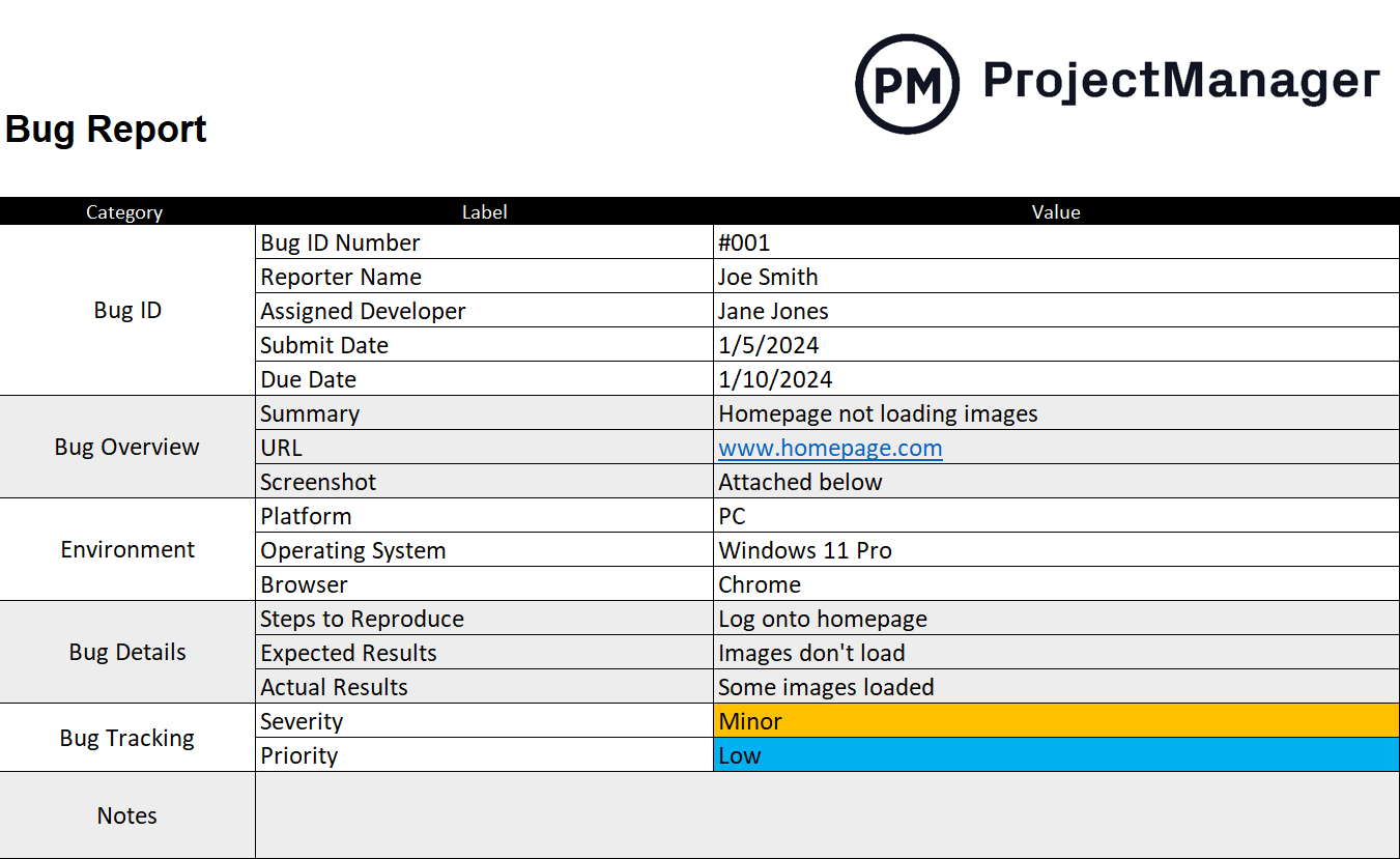 bug report template in ProjectManager