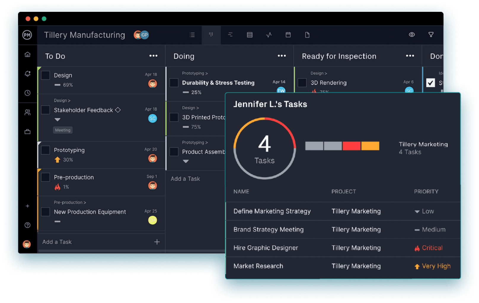 ProjectManager is a project planning software with PPM tools