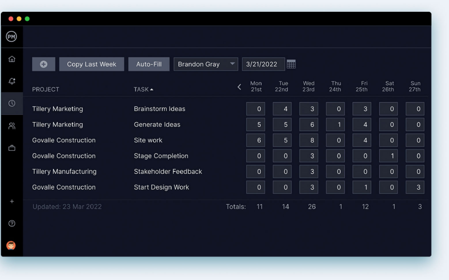 approve team member's timesheets in ProjectManager, an agile project management software