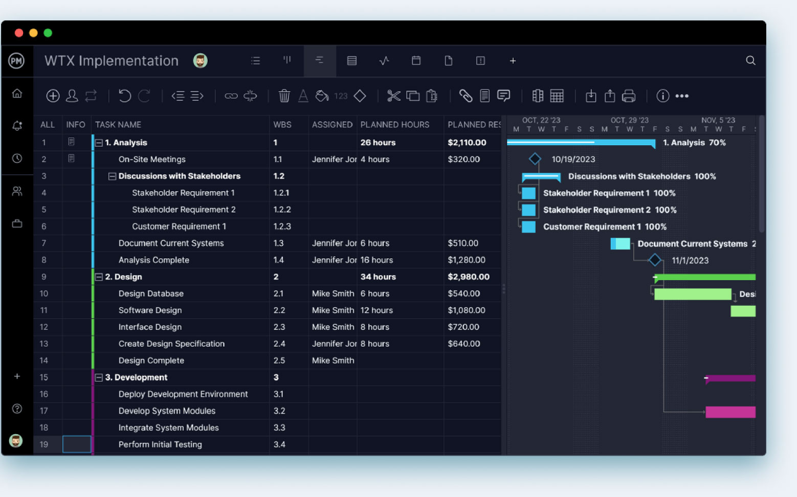 ProjectManager's Gantt charts allow you to create IT portfolio management roadmaps