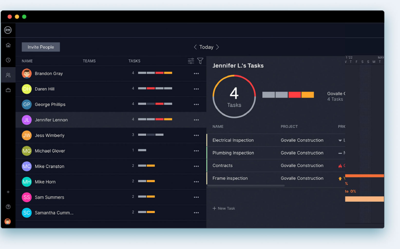 ProjectManager's project planning software showing a live project dashboard