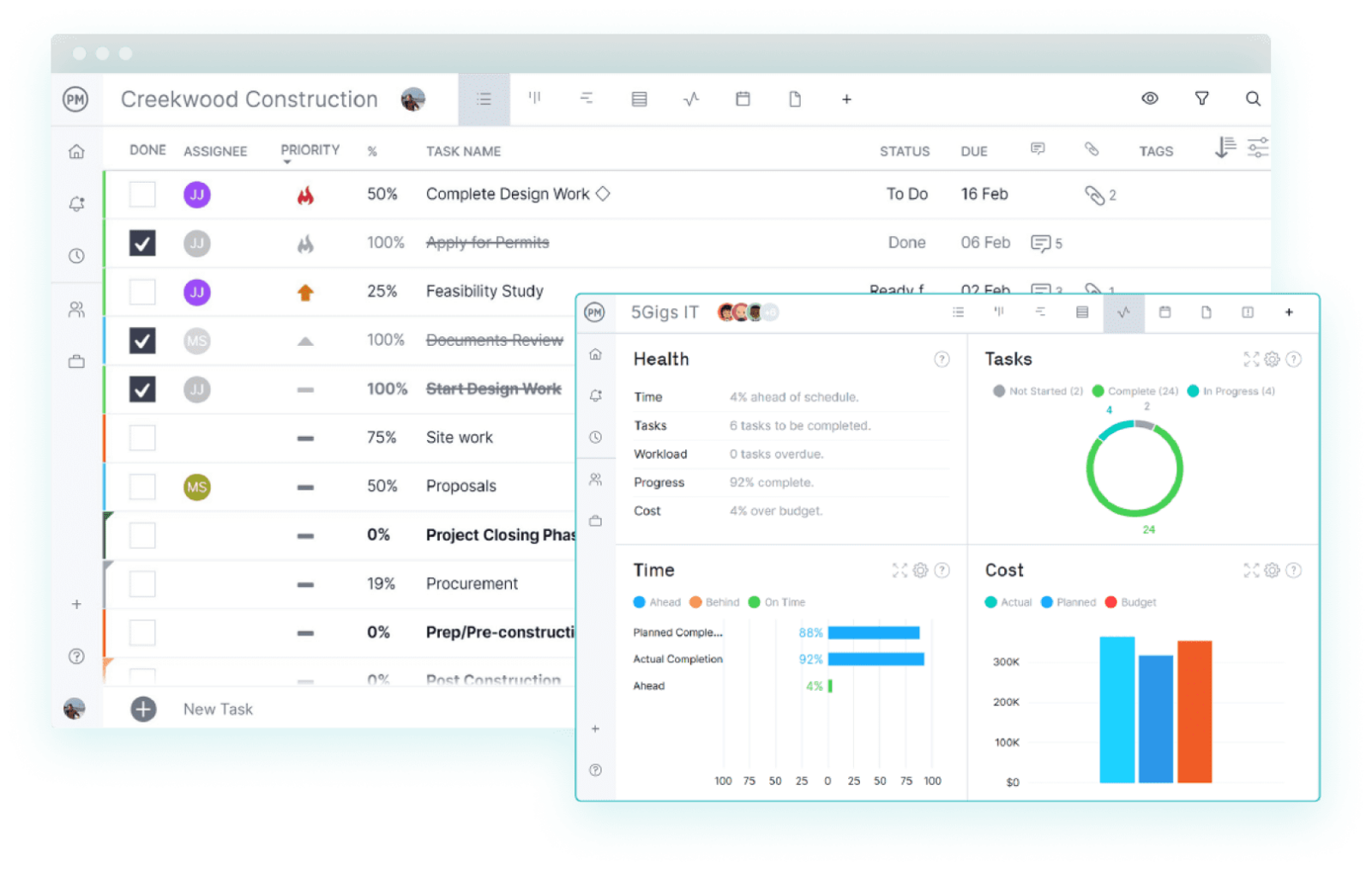 ProjectManager user dashboard