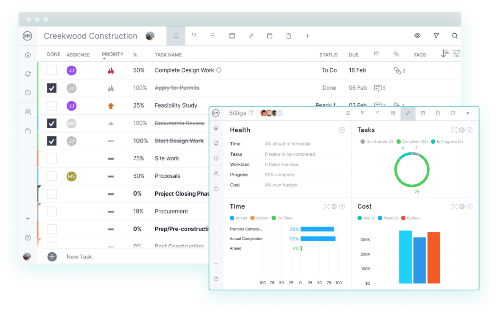 ProjectManager's Gantt