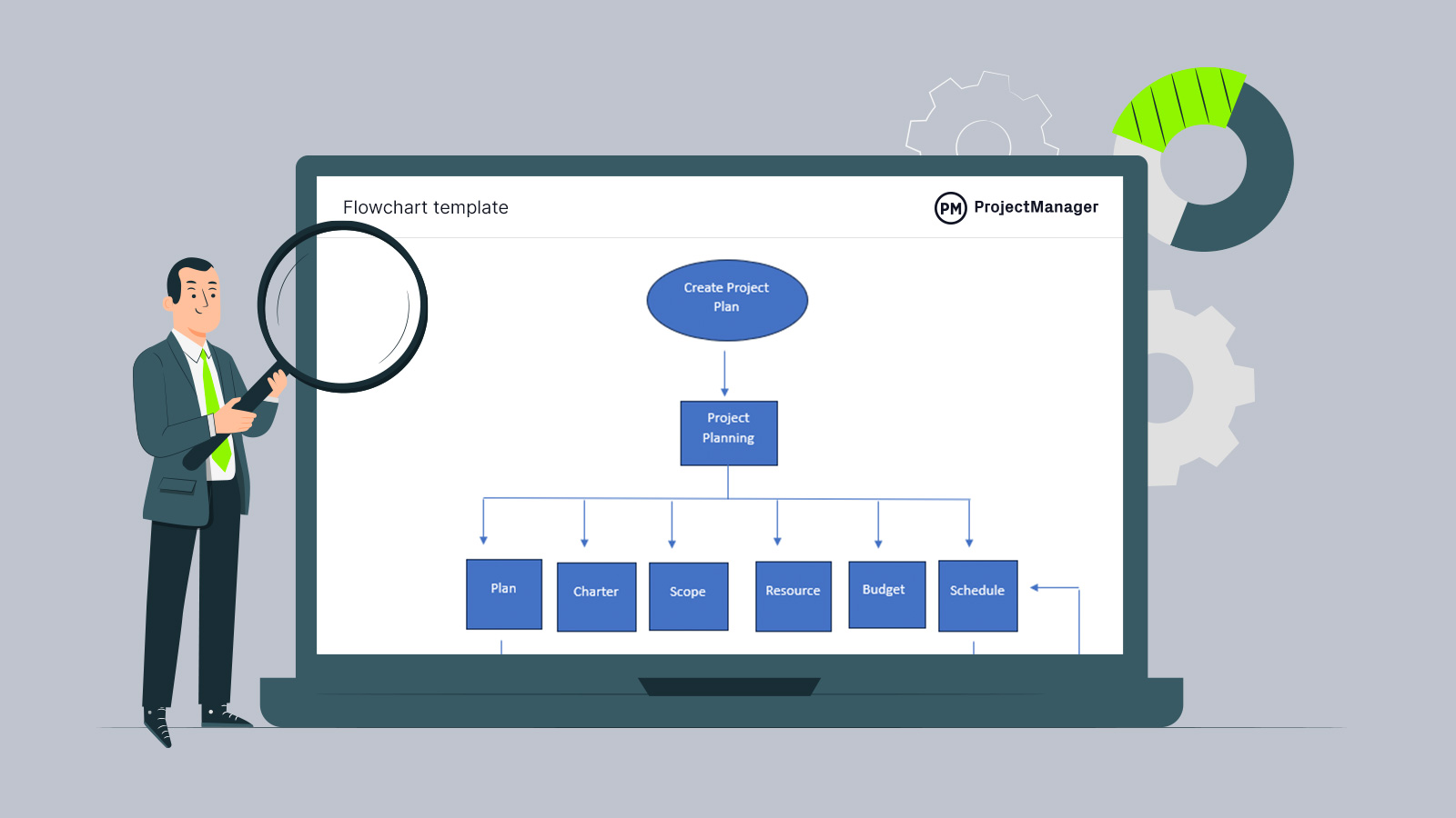 Flowchart template for Word