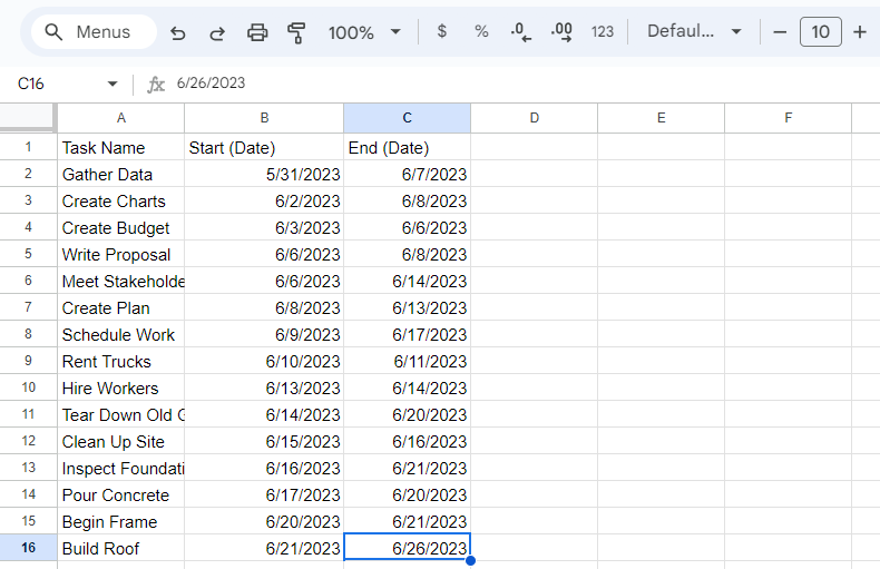 step 1 to make a Gantt chart in Google Sheets, creating a task list w8th 