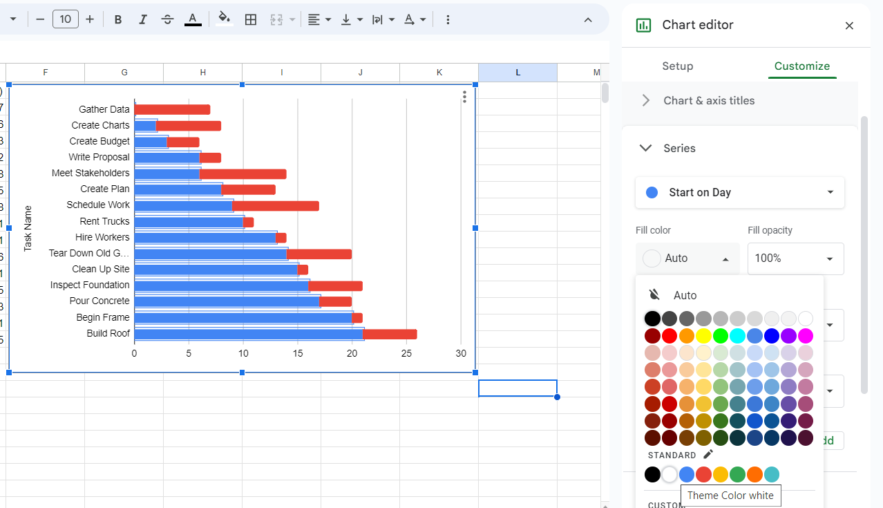 Gantt chart Google Sheets - bars fill color