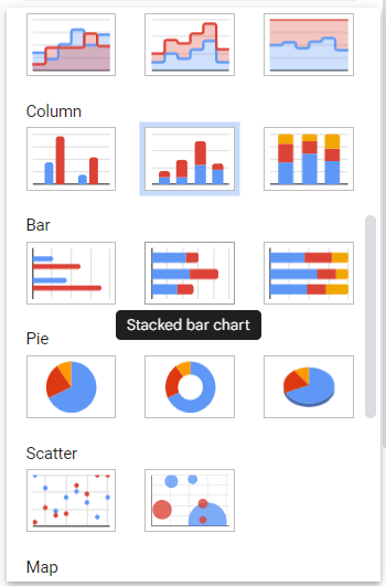 Gantt chart Google Sheets - stacked bar chart