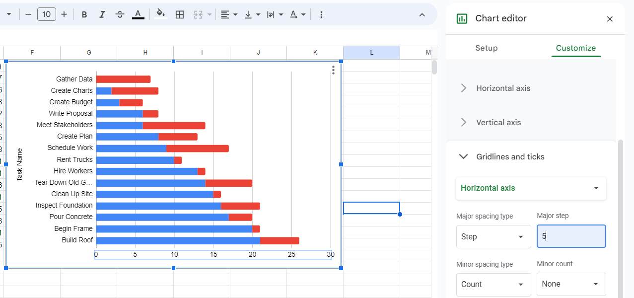 Google Sheets Gantt chart - Gridlines