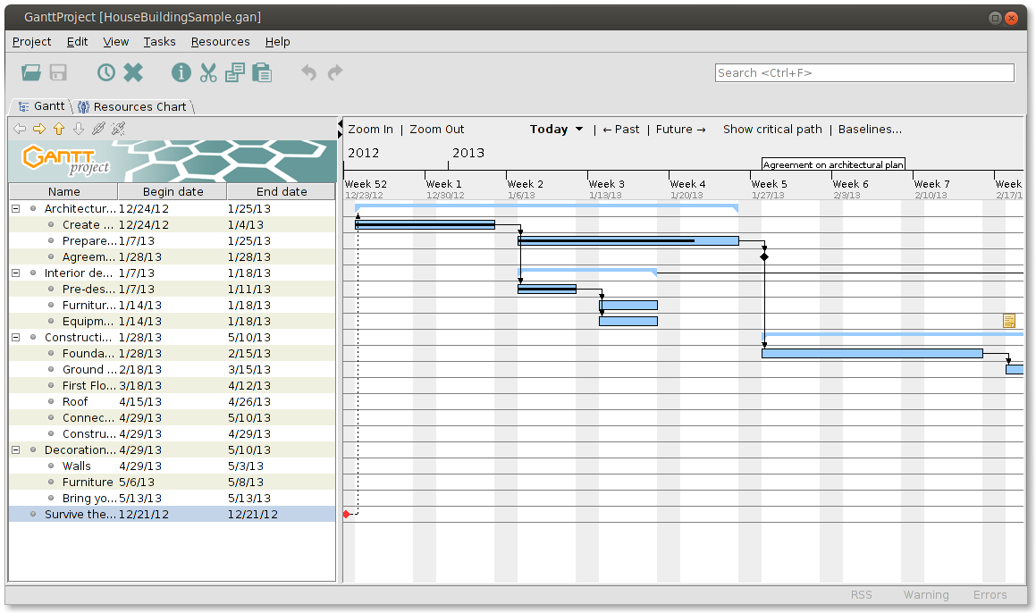 GanttProject a Microsoft Project alternative for Gantt chart users