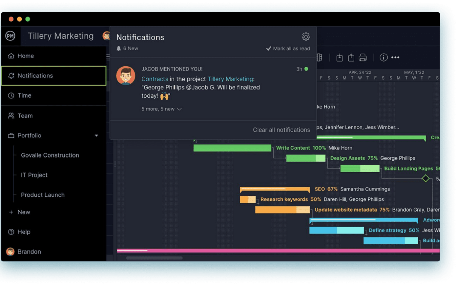 Work Management Software - ProjectManager