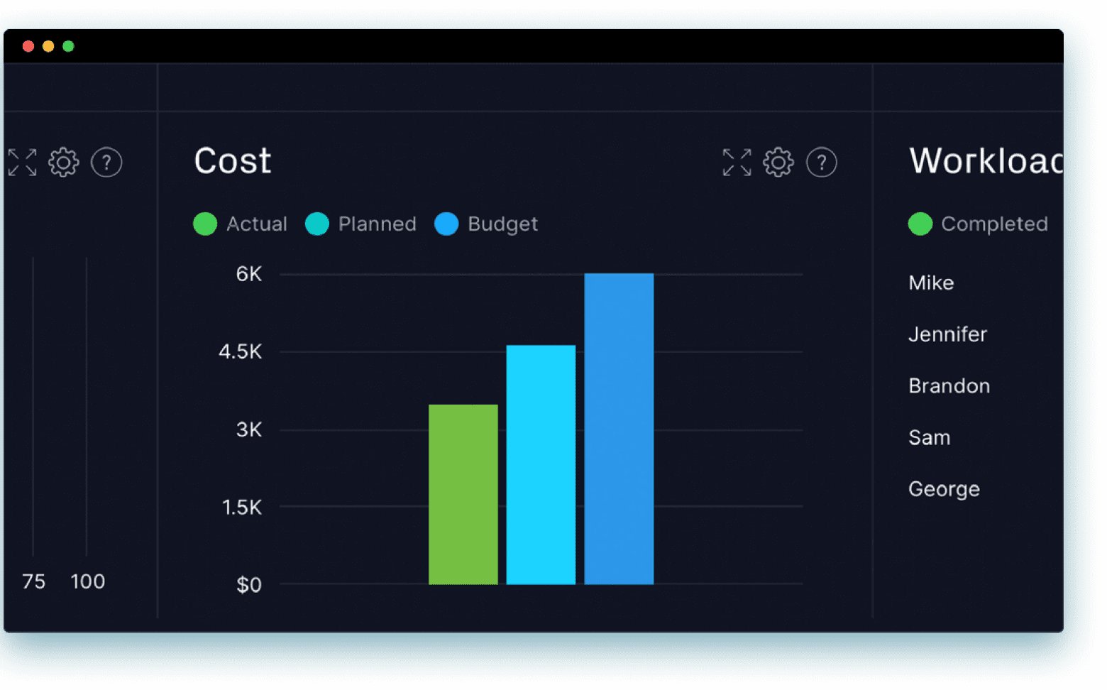 Resource planning software with dashboards and cost tracking