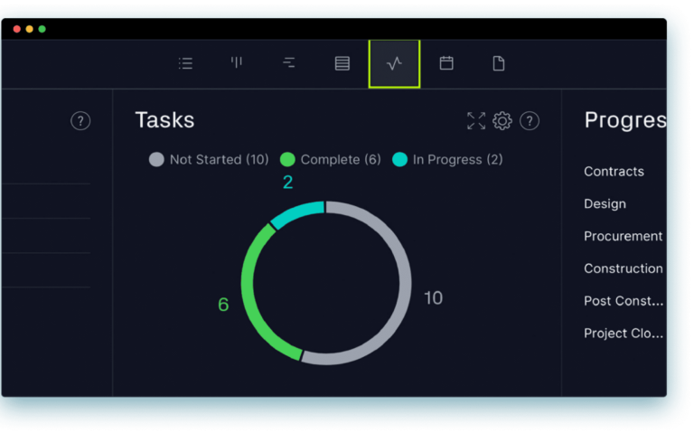 Work Management Software - ProjectManager