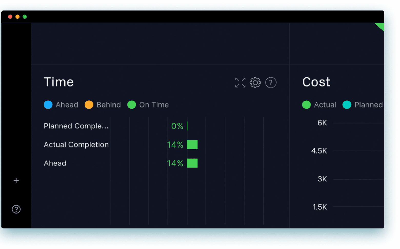 Project time management tool with dashboards