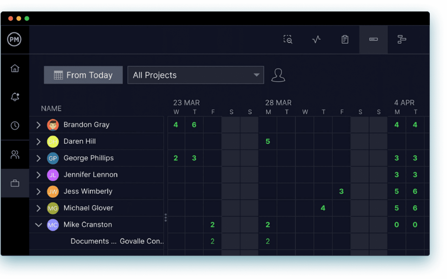 Resource Planning Software - Resource Planning Tools for Projects