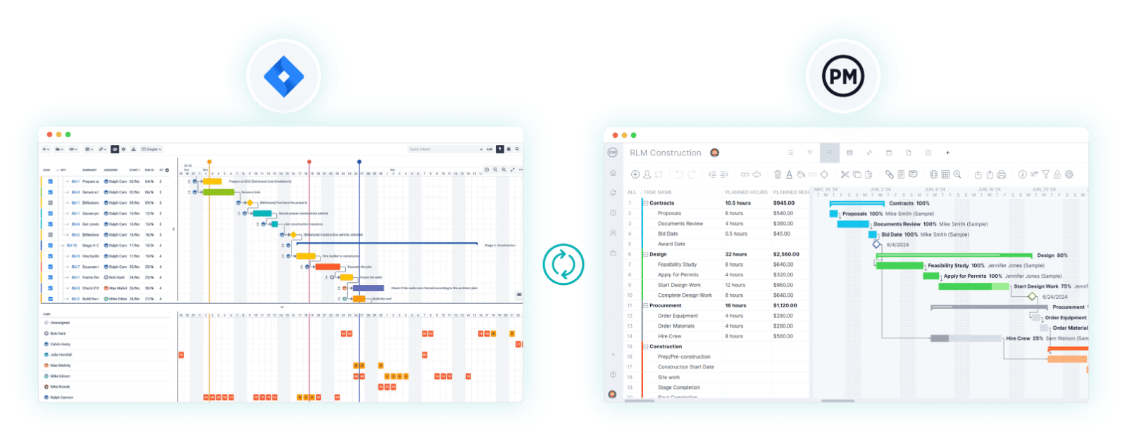 ProjectManager's Jira integration for creating a Jira Gantt chart