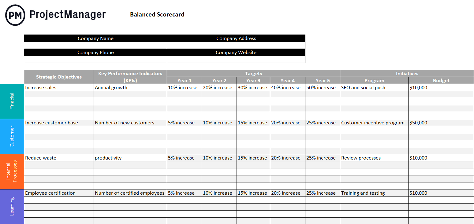 Free balanced scorecard template for Excel
