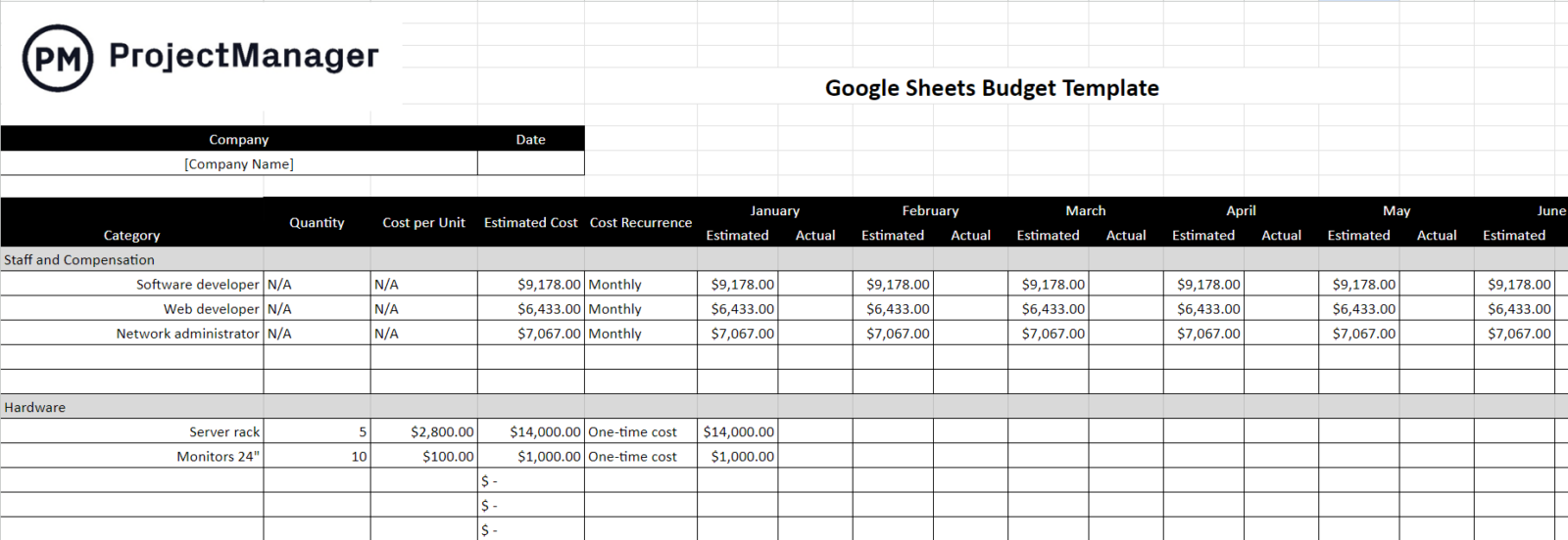 Budget Template for Google Sheets