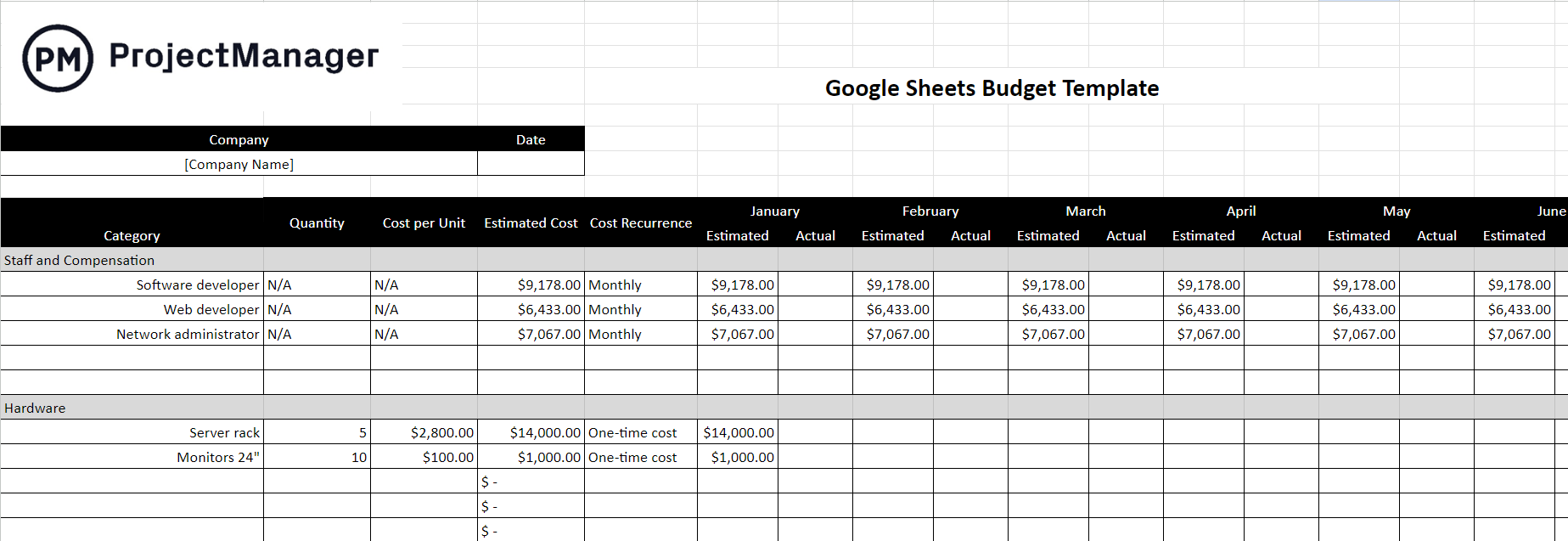 ProjectManager's Google Sheets budget template