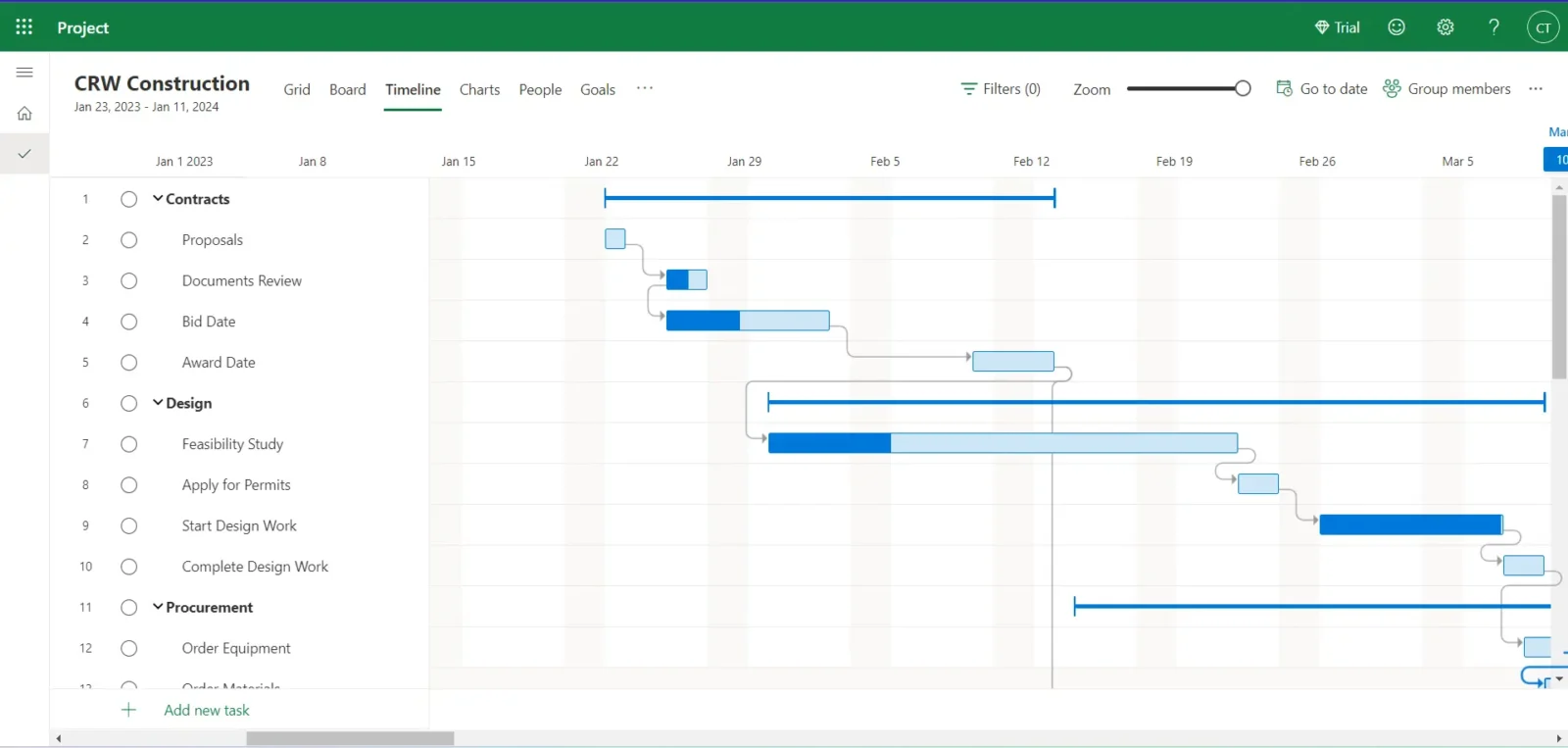 Microsoft Planner Gantt chart