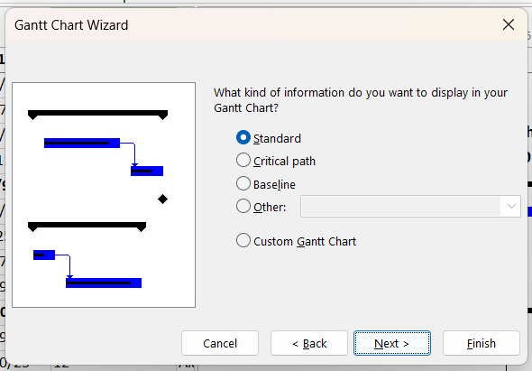 Microsoft Project Gantt chart wizard example