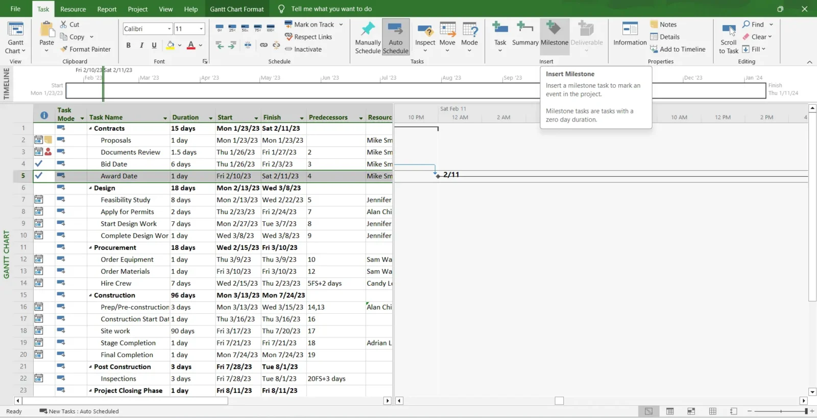 project milestones on a Microsoft Project Gantt chart