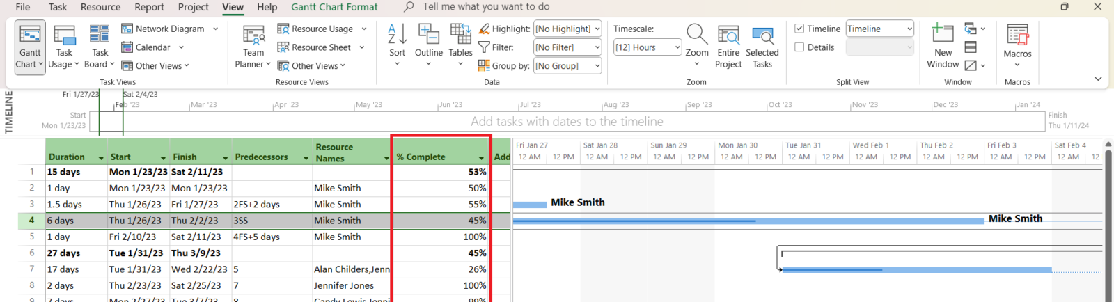 Microsoft Project Gantt Chart column showing the percent complete of each project task