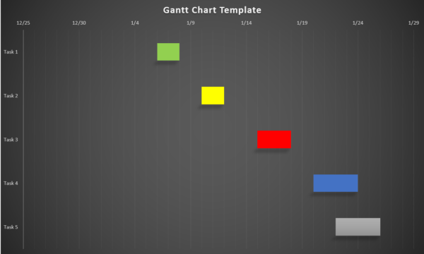 Gantt chart template for PowerPoint