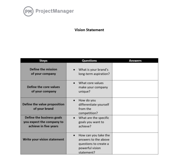 ProjectManager's free vision statement template for Word.